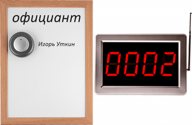 Комплект вызова Smart 1 для кухни во Владимире